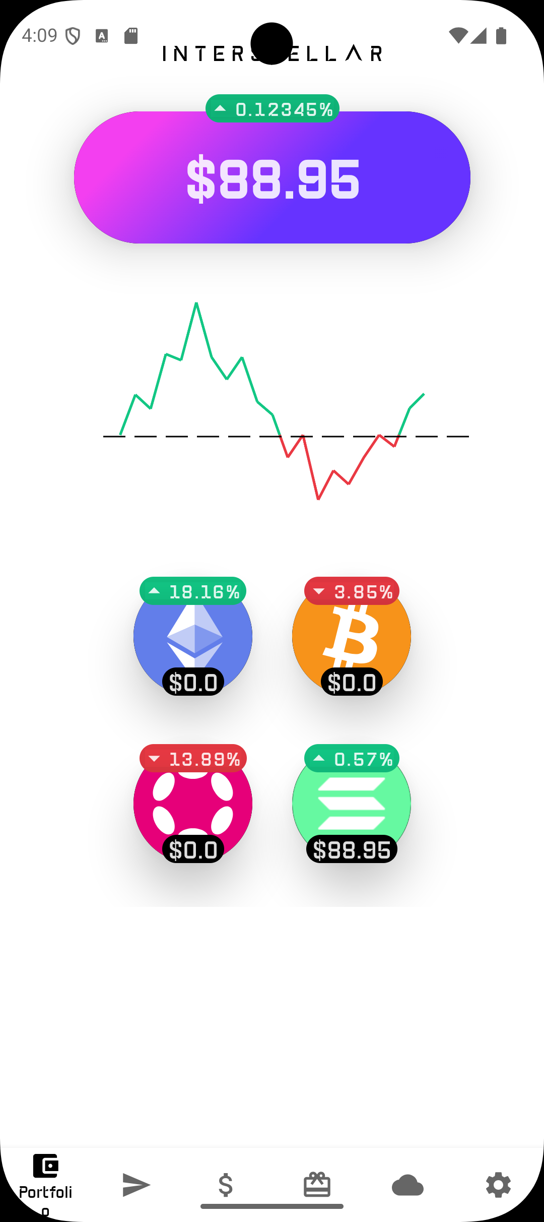 funded solana account
